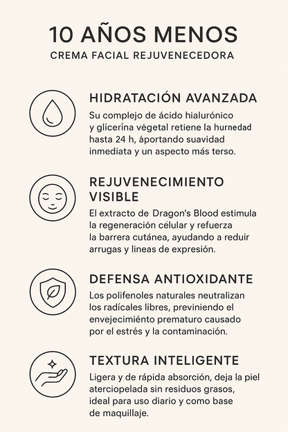 Crema Dragon's Blood | Piel 10 Años Más Joven (1+2 GRATIS)
